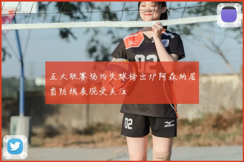 五大联赛场均失球榜出炉阿森纳居首防线表现受关注